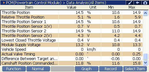 2000 RPM preview
